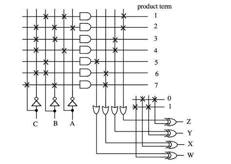solved    pla structure  derive  cheggcom