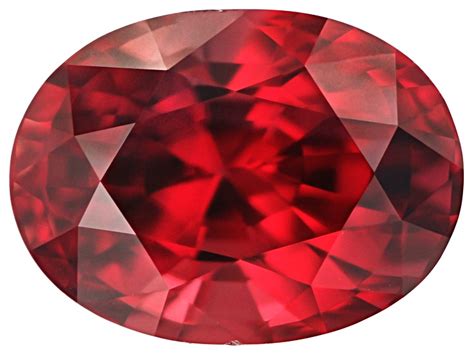 Ruby Gem Guide and Properties Chart