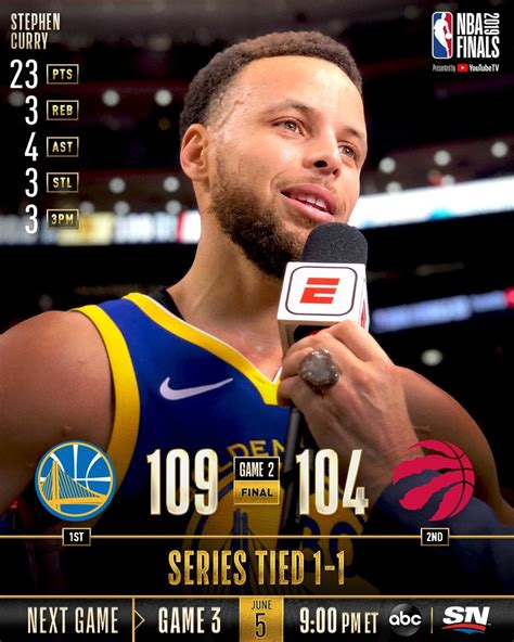 NBA: Голдэн Стэйт Уорриорс цувралыг 1:1 болгон тэнцүүллээ