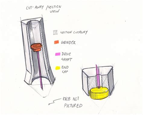 sketches  process work  behance