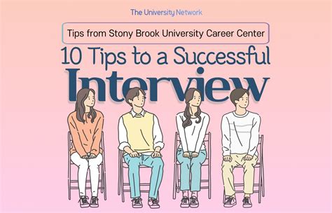 steps   successful interview  university network