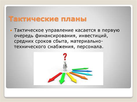Стратегические, тактические и оперативные планы - online presentation
