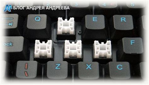 Плунжерная клавиатура что это такое и ее механизм?