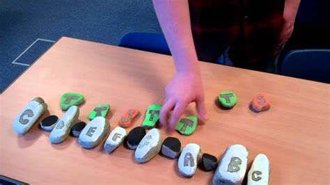 major scale tonesemitone pattern youtube