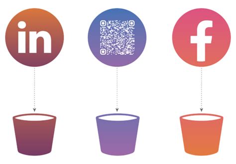 UTM Guide: What are UTMs and how should you use them?