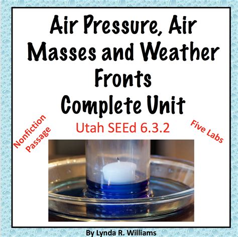 Teaching Science With Lynda: Air Pressure, Air Masses and Weather ...