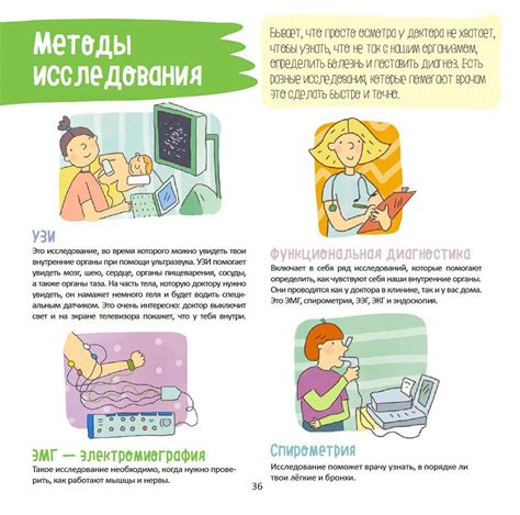 "Детям о врачах" - Hipsta Mama