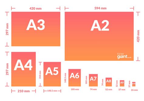 A4 Paper Size
