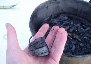 Biochar Results: Mixed | Root Simple