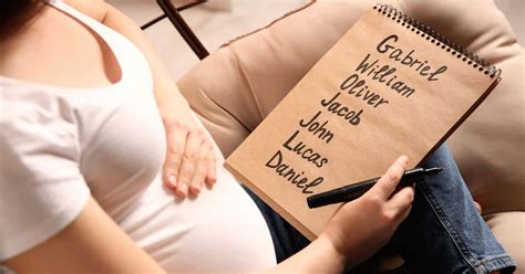 Tendencia De Nomes De Bebes Para 2024