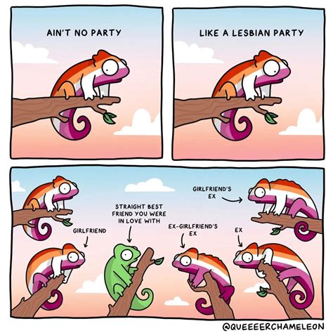 outstanding heterosexual memes    home