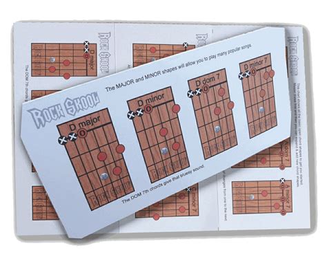 acoustic guitar chords chart  beginners acoustic guitar chord