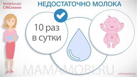 Что делать, если малыш отказывается от груди и не берет грудь. Малыш ...