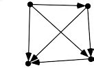 directed graph  wolfram mathworld