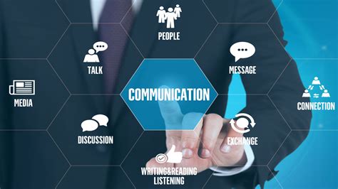 Comment établir une bonne communication 360 ? - ADEL 42
