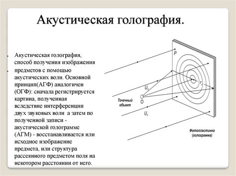 Голография и ее применение - презентация онлайн