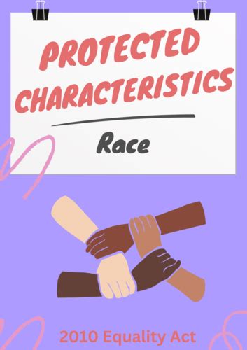 Protected Characteristics Posters / Display | Teaching Resources 