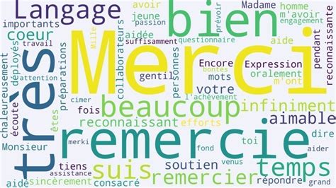 Les meilleures formules pour dire merci en français - Master Your French