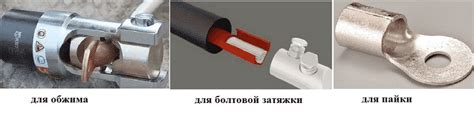 Кабельные наконечники под опрессовку: назначение, типы, выбор
