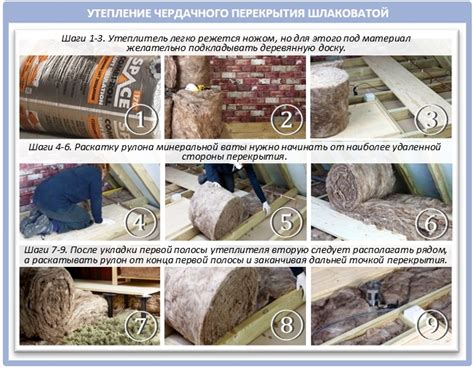 Что такое утеплитель: виды теплоизоляторов и их применение в строительстве