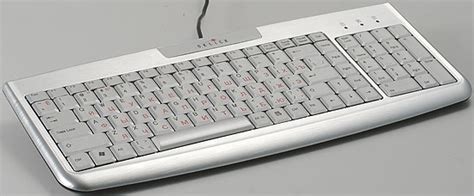 Клавиатуры Oklick 580S и 380M