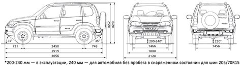 Руководство На Шевроле Нива - portalbirthday