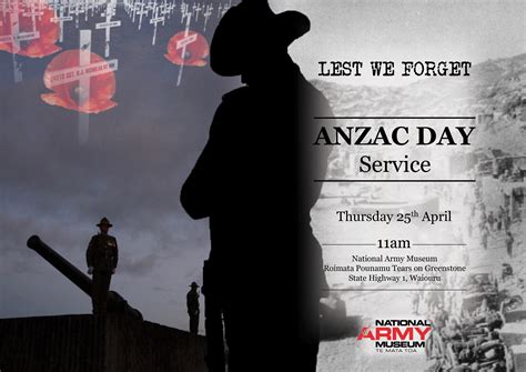anzac day national army museum