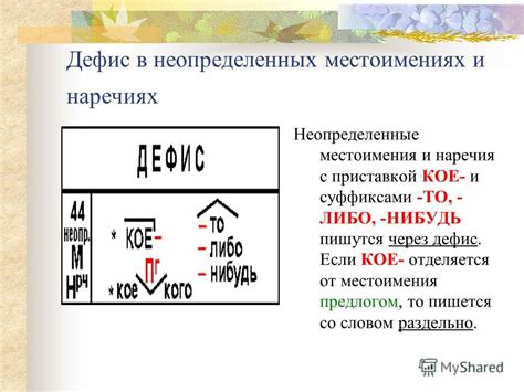 Презентация на тему: "Написание слов с ПОЛ- и ПОЛУ- Сложные слова с ПОЛ ...