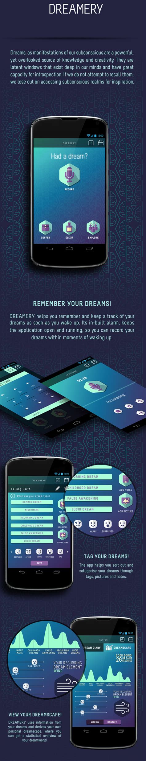 DREAMERY on Behance