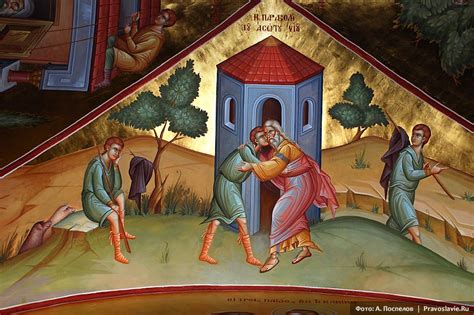 Ошибка / Православие.Ru