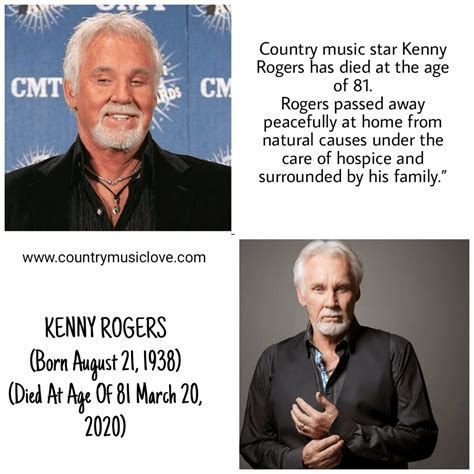 Remembering Kenny Rogers Who Died March 20, 2020 - Country Music Love