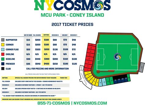 MCU Park Configuration : r/NASLSoccer