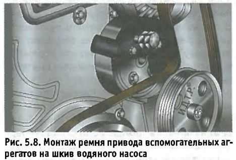 Форд фокус 3 замена ремня генератора – ремень генератора – замена ...