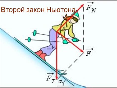 Три основные закона механики, которые были сформулированы Исааком Ньютоном