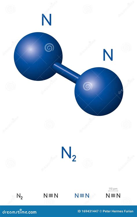 Азот, N2, модель молекулы Dinitrogen и химическая формула Иллюстрация ...