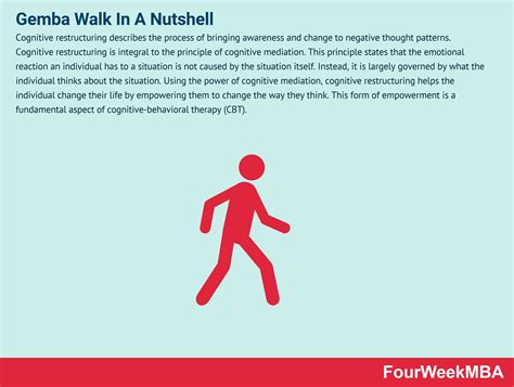 What is a Gemba Walk? Gemba Walk In A Nutshell - FourWeekMBA