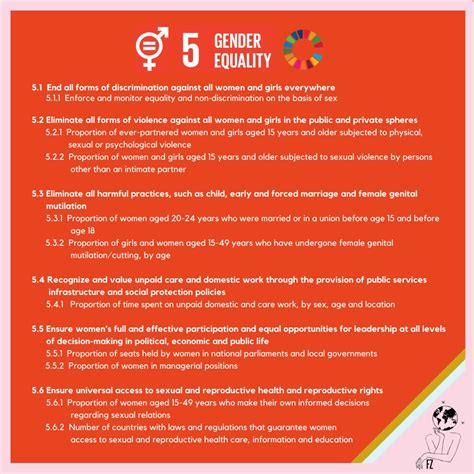 sdg goal  gender equality unicef data vrogueco