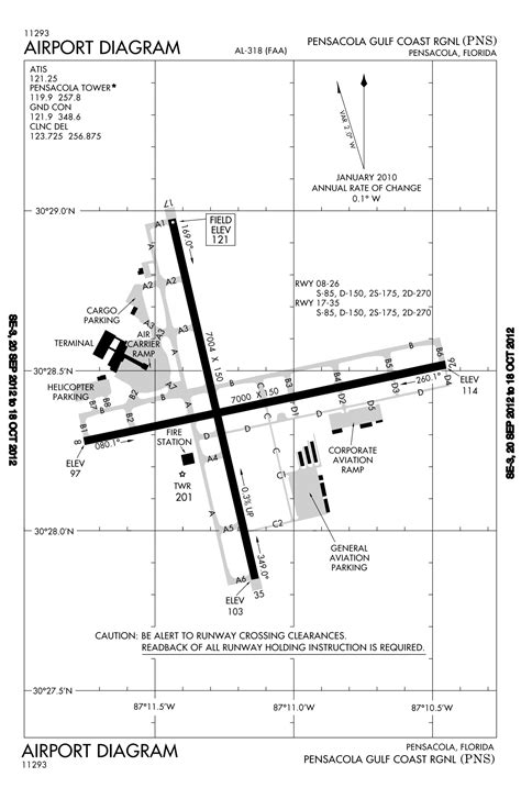 Palatka Airport Diagram - Wiring Diagram Pictures