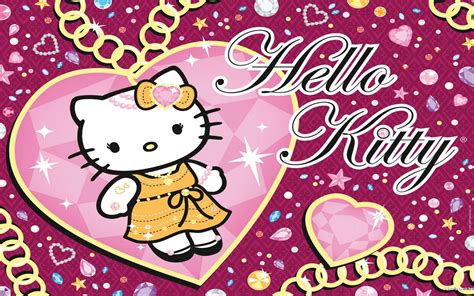 Hello Kitty Wallpapers 2015 - Wallpaper Cave