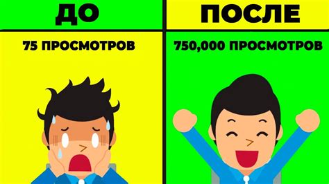 Как Получать Просмотры из Поиска Ютуб, Чтобы Набрать 1000 Подписчиков ...