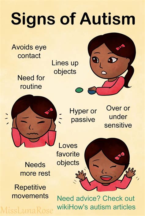 Autism Spectrum Disorder: Symptoms, Causes, and Prevalence