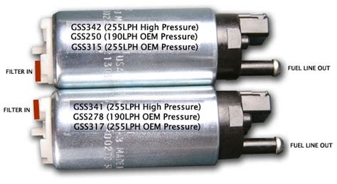 Walbro GSS Fuel Pumps - High Pressure - 255LPH - 350LPH - GSS340 GSS341 ...