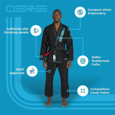 Sanabul Core Competition BJJ Gi | Premium Brazilian Australia | Ubuy