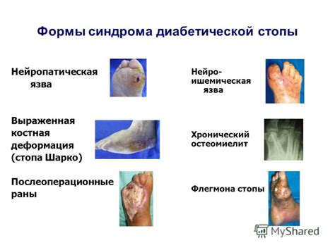 Презентация на тему: "Медицинская информационная система в отделении ...