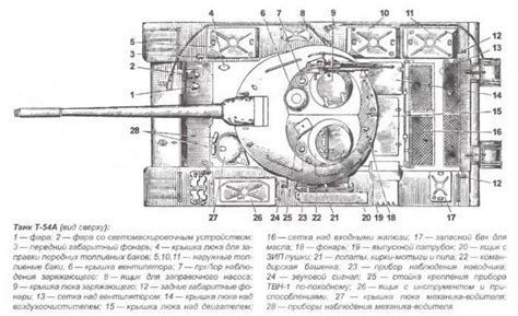 Средний танк Т-54