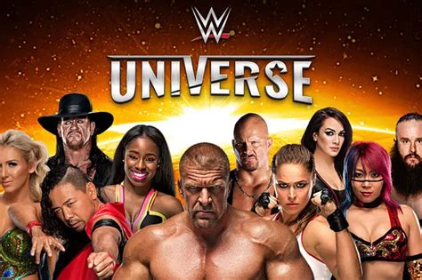 History of WWE | History of Branding