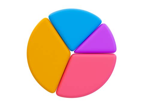 blank pie chart