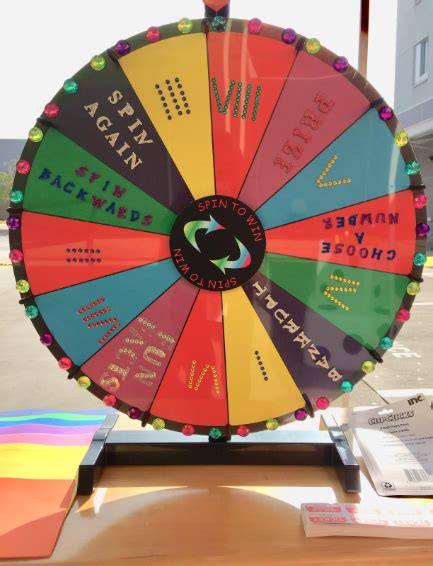Using Spinning Wheels For Classroom Management And Games | Nyla's ...