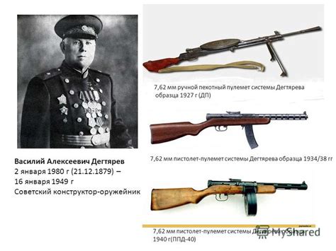 Презентация на тему: "Краткий экскурс по истории автоматического оружия ...