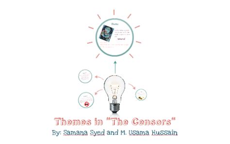 👍 The censors. Censorship. 2019-01-14